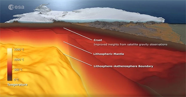 GOCE satellite reveals surface structure under the Antarctic ice cover