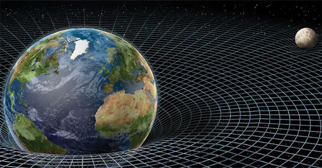 Gravity, gravity and things we still think