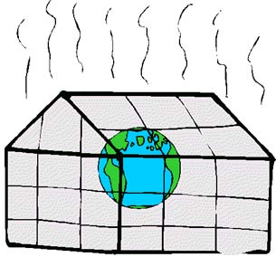 Greenhouse effects - Preventive measures