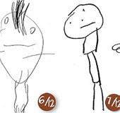 Guess the intelligence of children through drawing at 4 years old