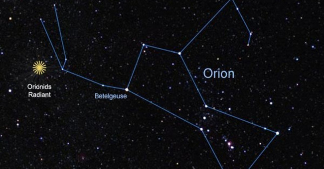 Guide to observe meteor shower Orionids tonight