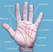 Hand surgery to change fate