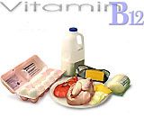 Having cancer, should not take vitamin B12