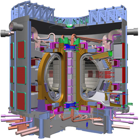 Heli 3 - Fusion energy for the future