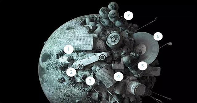 Here are 7 resources that we will exploit from the Moon