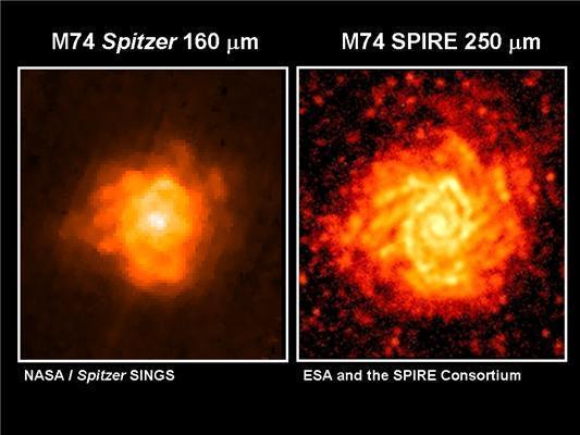Herschel promises a bright future for astronomy