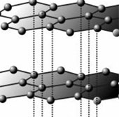 High tech tattoo from ultra-thin graphene