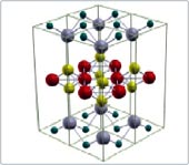 High-temperature superconducting materials based on iron