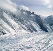 Himalayas glaciers have been flawed for the past 40 years