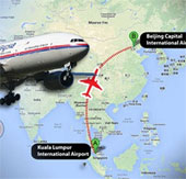 How do passenger planes fly?