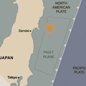 How do tsunamis in Japan form?