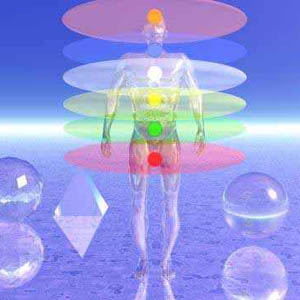 How does Psychic Science explain?