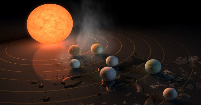 How long does it take to get up to 7 life-capable planets - has Trappist-1 been discovered?
