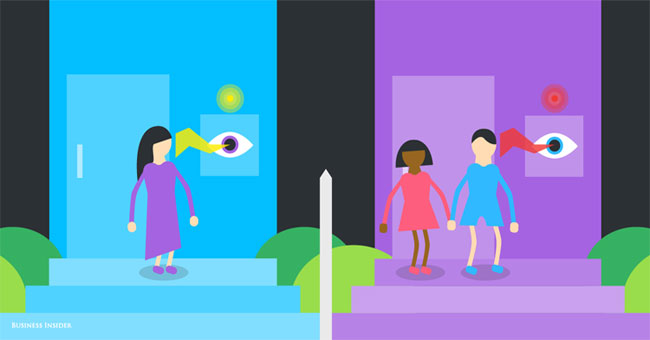 How smart will the city be in 10 years?