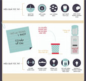 How to extend your life at work