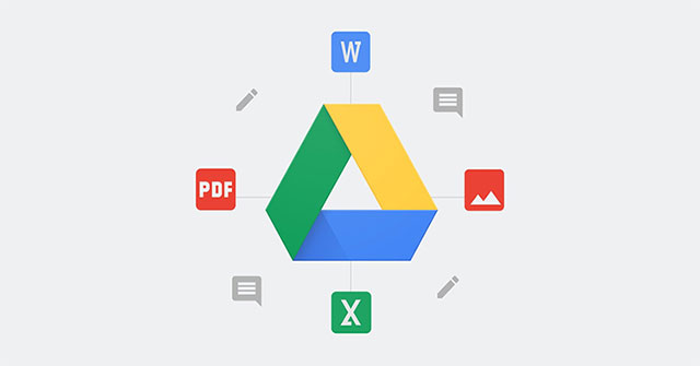 How to handle spam issues in Google Drive