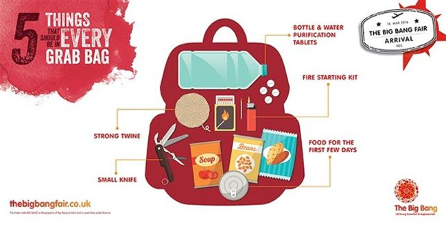 How to survive the apocalypse?
