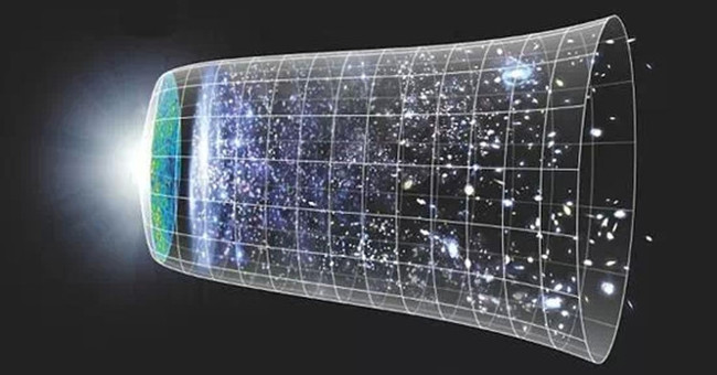 Hypothesis of the past, present, future coexists in the universe