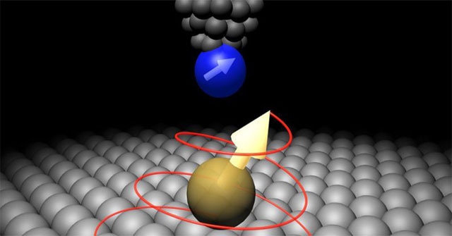 IBM's breakthrough: Turning titanium atoms into tiny dancers