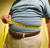 Identifying the most important gene causes obesity