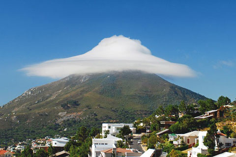Images: Funny shapes of clouds