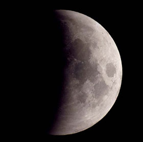 In November, Vietnam observed the full half-moon eclipse