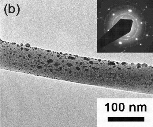 Increase memory density with nanowires