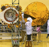India launched a Mars probe
