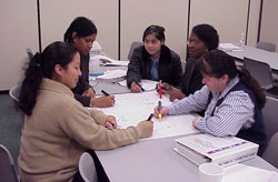 Individual brainstorm better than the group