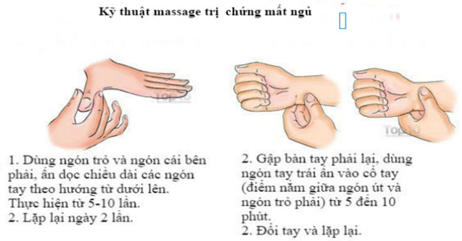 Instructions on how to self-treat effective healing of Japanese people