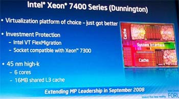 Intel introduced the first 6-core processor