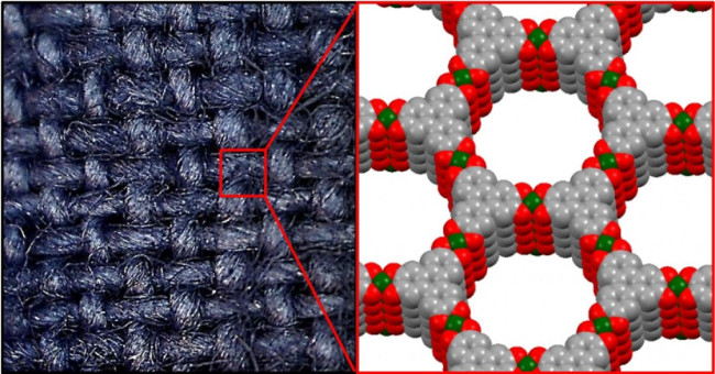 Intelligent fabric can detect and protect against harmful gases
