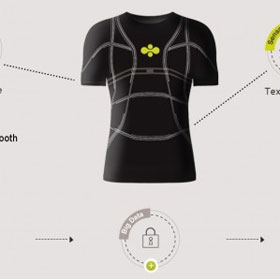 Intelligent fabric monitor health