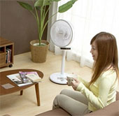 Intelligent fan turns to the owner and switches itself off