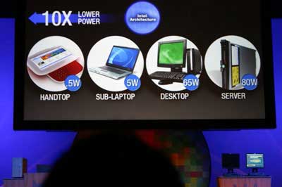 Intel's 'top secret' leaked
