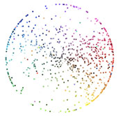Interesting differences between how to describe colors in English and Chinese