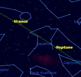 Interesting spectacle of 7 planets showing up
