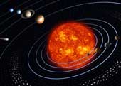 Interesting things about the solar system