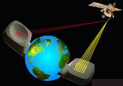 Is Vinasat satellite located in optimal coordinates?