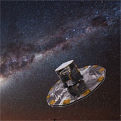 It is possible that 70 thousand new planets have been discovered
