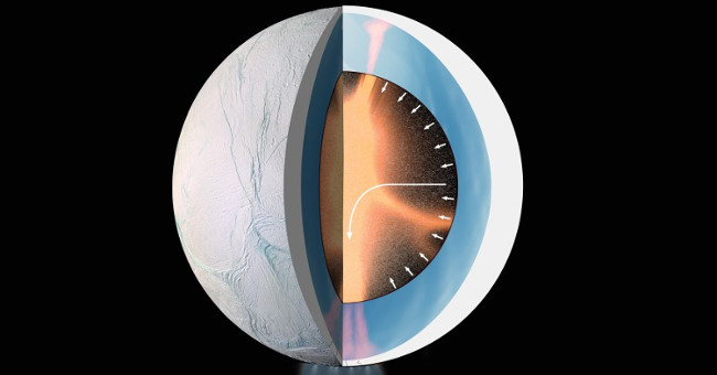 It is possible that life has appeared on the moon Enceladus, which we do not know