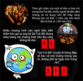 It was lost and lost when enjoying Earth Hour