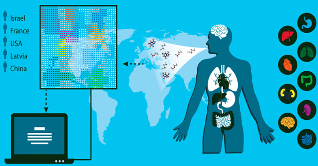 It was possible to test 8 types of cancer and 9 other diseases with just one breath