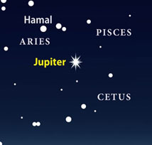 Jupiter will reach its brightest today
