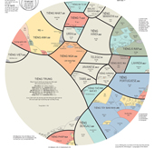 Language map of the world