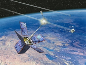 Laser detection system of