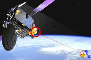 Laser satellite communication is very promising