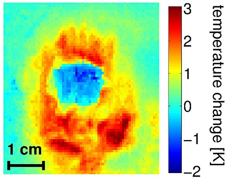 Lasers cool or create strange states