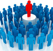Leadership is the innate quality or because of my practice?