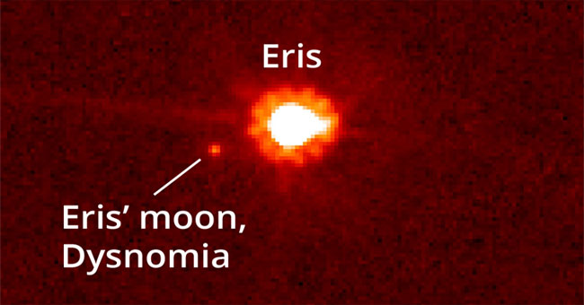 Learn about the dwarf planet Eris